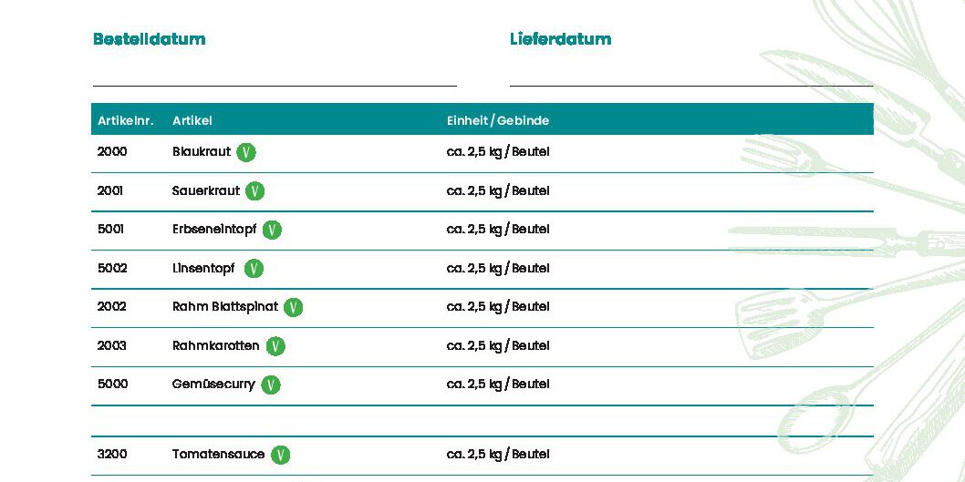 Bestellformular-Mahlzeit-Allgaeu-1